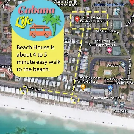 Private Beach Access, Fenced Yard & Pet Friendly, Pool, Cabana Life Beach House Destin Exterior foto